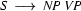 S\ \longrightarrow\ \textit{NP}\
\textit{VP}