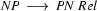 NP  \ \longrightarrow\ PN\ Rel