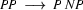 PP  \ \longrightarrow\ P\ NP