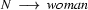 N \ \longrightarrow\ woman