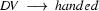 DV\ \longrightarrow\ handed